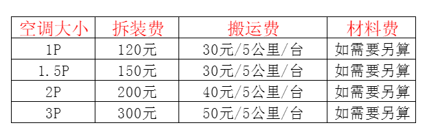 柘荣空调移机及费用电话在哪里找